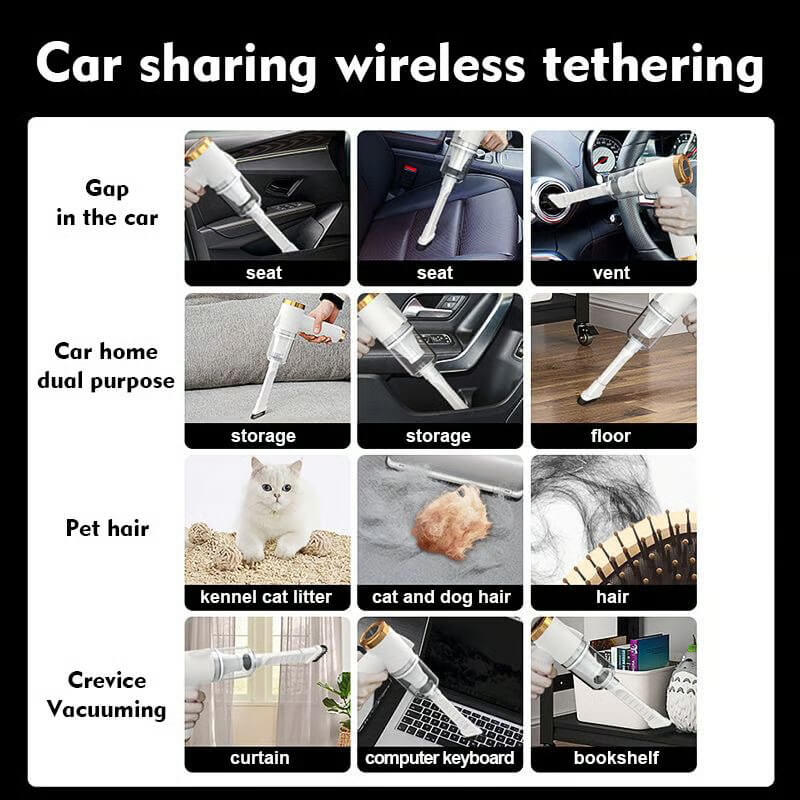 Multifunctional vacuum cleaner with various uses in a car and home setting.